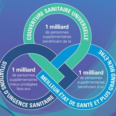 Santé publique,
Laboratoire Clinique et les diagnostics, Épidémiologie de terrain
Membre ASTMH,Engagé dans la bonne nouvelle du Christ