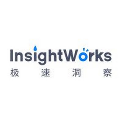 InsightWorks Profile