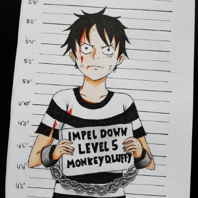 Suss_Torri's profile picture. NFT's & Crypto enthusiast