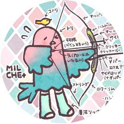 MILCHE✧STAR ARCHERYさんのプロフィール画像