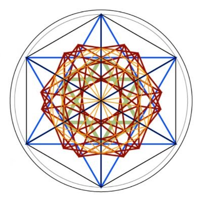 guosj001's profile picture. 