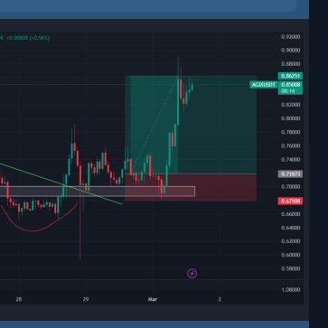 web3matic's profile picture. Hdidjd #mintBase