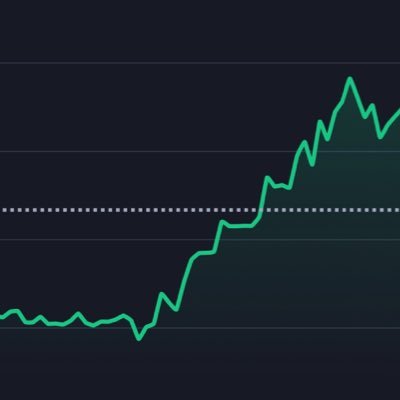 Scared money does not make money. 7 figs Amazon seller and growing, also into crypto & property investment 💸