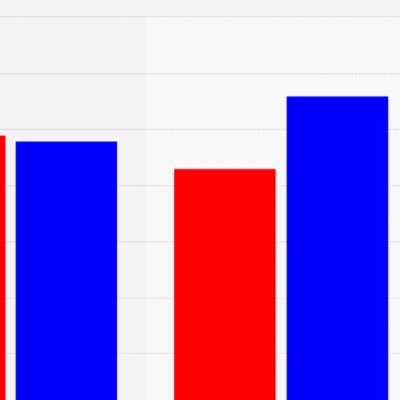 If you love polls, this is for you! These will be solely just for fun and curiosity-driven, nonpolitical, and as noncontroversial as possible. (WIP)