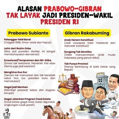 jkw curang ga netral tsm langgar UU nepotisme kolusi intervensi MK. napsu dinasty.Dukung Angket.makzulkan jkw