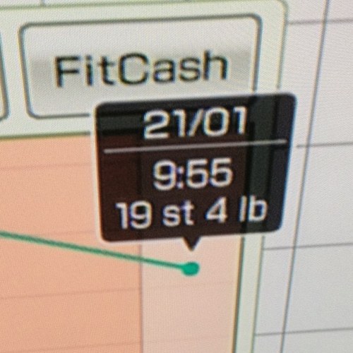Wedding_W8_Loss's profile picture. I am losing weight for my wedding in Tunbridge Wells on 4th June 2012. Aiming to lose 50 lbs!! Follow my progress here..  Total Weight Lost: 5lbs