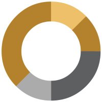 EchoAwards (@echoawardsorg) 's Twitter Profile