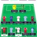 Dan Wilson (@danwilsonfpl) Twitter profile photo Dan Wilson (@danwilsonfpl) Twitter profile photo