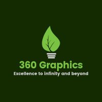 360 Graphics (@_smartsolutionz) 's Twitter Profile