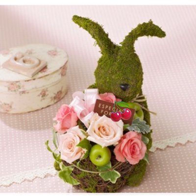 gyararanga13624's profile picture. 