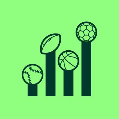 making sports posters outta sports stats
#infographicposters #sportsdataviz