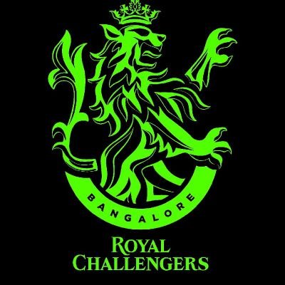 Royal challengers Bengalore