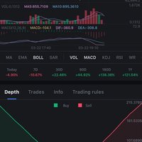 cryptoJunkie(@aasif_abrar) 's Twitter Profileg