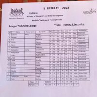 Moya Jonathan (@mjonathan51261) 's Twitter Profile