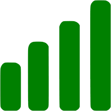 CryptoTrader 📊🤑 || DeFi💻🤓 || Fundamental & Technical Analyst 📈|| Blockchain is the Future👌🏾||