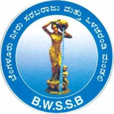 BWSSB