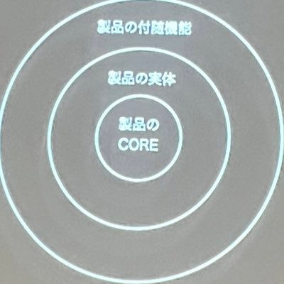 狩猟免許(第一種銃猟・わな)所持 /猟銃・空気銃所持許可証を所持/西陣猟友会に所属/音楽/ゲーム/プログラミング/最近はlolとか
