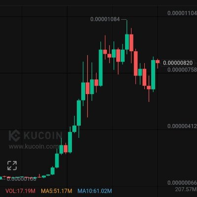 BMbatumukeke's profile picture. I will always be Obidient to my country, #BWB #SOSOGAME #OEX #XTER #i3D #Forge #Xterio