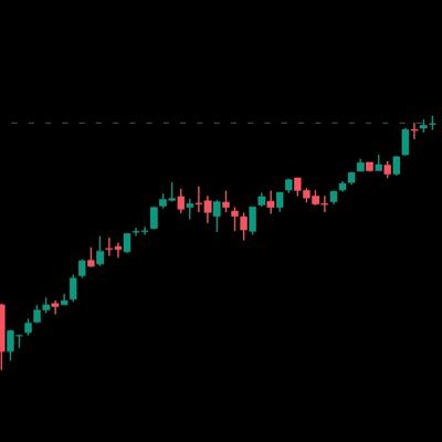 swingtrader_22's profile picture. Investing & Finance. Stock market is an interest. Learning Technical/Fundamental Analysis.