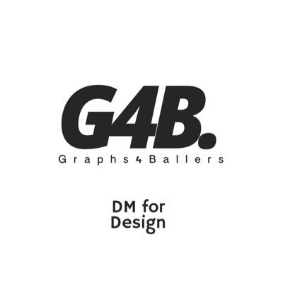 Graphic Designer | Available for paid work (DM) | Graphics Designer for @TeamVini7 & @JBellinghamzone | 🇳🇱