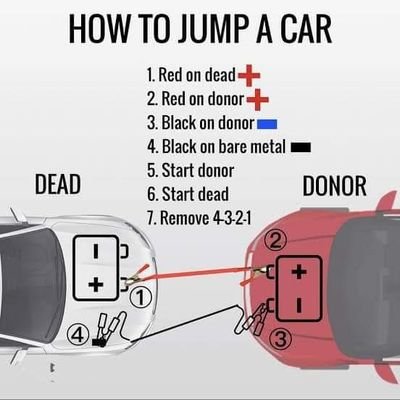 oppatazman's profile picture. berbuat baik belum tentu dianggap benar, berbuat benar belum tentu dianggap baik