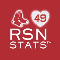 Red Sox Nation Stats(@RSNStats) 's Twitter Profile Photo