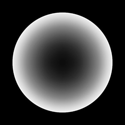 Tashadinda99's profile picture. https://t.co/spJ1xyLrgo