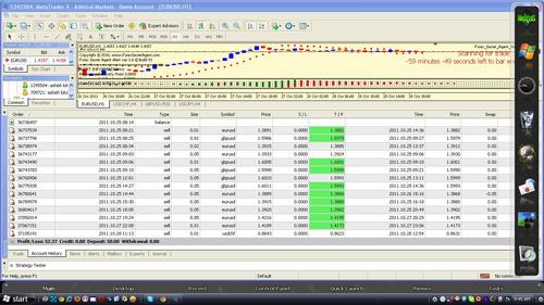 I am in Forex Trader in last 11 Year Are you interested in forex trading Daily profit 3-5 %. Money will remain under your account.