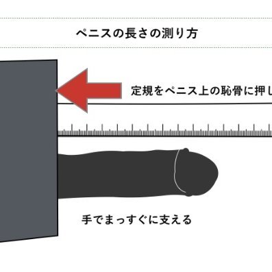 lGOo5vVznaiHloz's profile picture. 難病の為、スマホ操作が難しく、Lineしていません。
仮性包茎で、７ｃｍです。(;´д｀)トホホ。