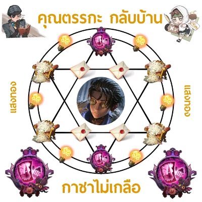 Ppie_Ppie4509's profile picture. ✩̣̣̣̣̣ͯ┄•͙✧⃝•͙┄✩ͯ•͙͙✧⃝•͙͙✩ͯ┄•͙✧⃝•͙┄✩̣̣̣̣̣ͯ

ʜᴇʟʟᴏ☀☁ my name is pie ঞ  i chip allhinata  allcale allisagi / kuniyachi but Favorite chip pair  is hoshihina✮☼☁