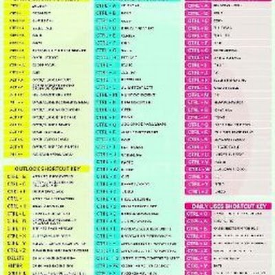 Makeitsimple143's profile picture. 