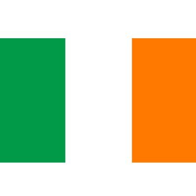 URBACT & European Urban Initiative in Ireland Profile