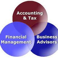 Consulting on Business, Finance, Taxation, Accounting, Law, Corporate Restructuring, Cost Management, Valuation and Stock Analysis