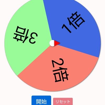 倍増するよ
詐欺じゃないから信じて来い。
実績は見せる