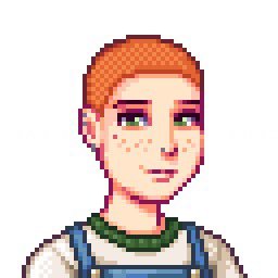 sswilkiii's profile picture. trying my best.