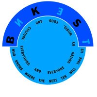 Best Kept Secret (@bksfestival) 's Twitter Profile Photo Best Kept Secret (@bksfestival) 's Twitter Profile Photo