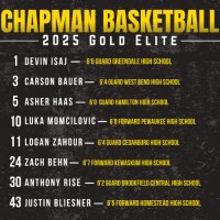 ChapmanBasketballMBB2025(@CBA_2025) 's Twitter Profile Photo