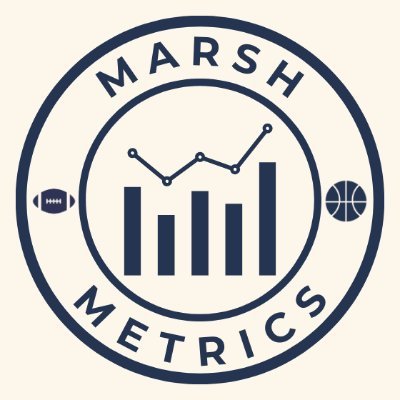 Sports blog looking to explore trends through data analytics and visualization