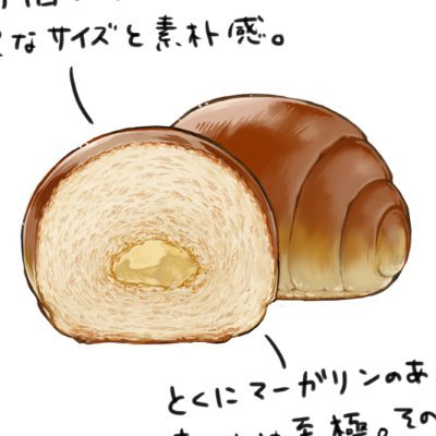 『しおたに美術館』さんのプロフィール画像