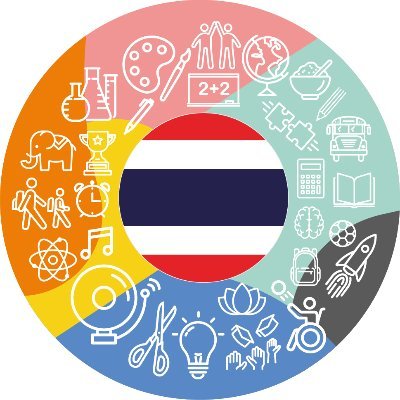 EduFestThailand Profile Picture