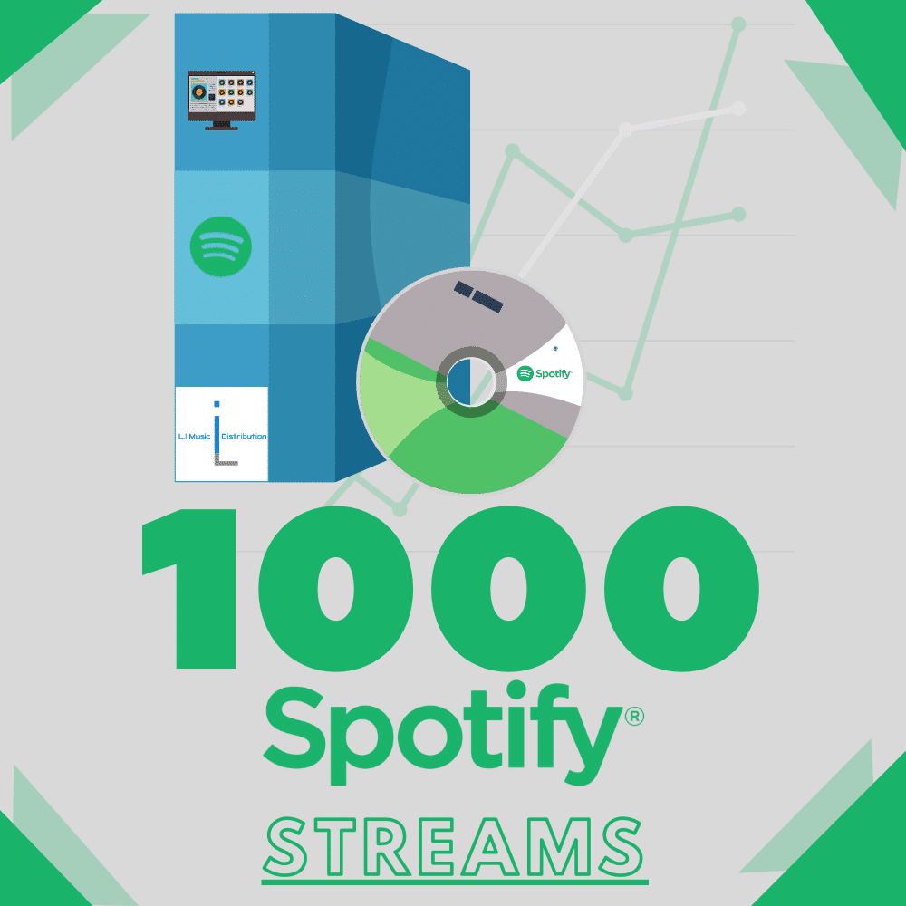 💎Authentic Spotify Promotion
🎸 Music Promo Packages
Check ➡️ https://t.co/SWMxG2IYgM