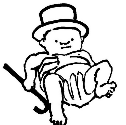 wristaction Profile