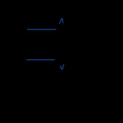 R15surfer's profile picture. 