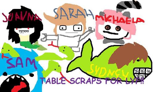 TableScrapsNC's profile picture. We're supposedly a band, but we are too lazy to do anything yet but write lyrics. .3.