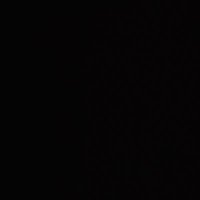 Sathish S (@ssathvish) 's Twitter Profile