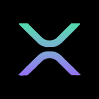 XRP On Solana (@xrpforsolana) 's Twitter Profile