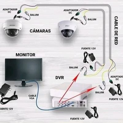 Electronic and telecommunications engineering