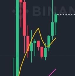 $TRIP $PARAM $BLOCK $BUBBLE $BEYOND
paylasilanlar yatirim tavisyesi degildir.