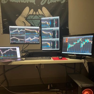 Options + Stocks - $ES $NQ Growth Tech | Round Table Investing Discord 👑 Software Engineer | Not Financial Advice