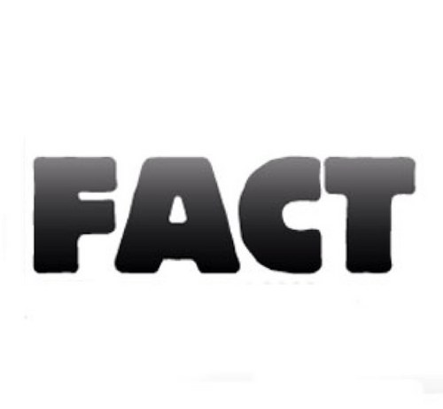 Fact_o_pedia's profile picture. 